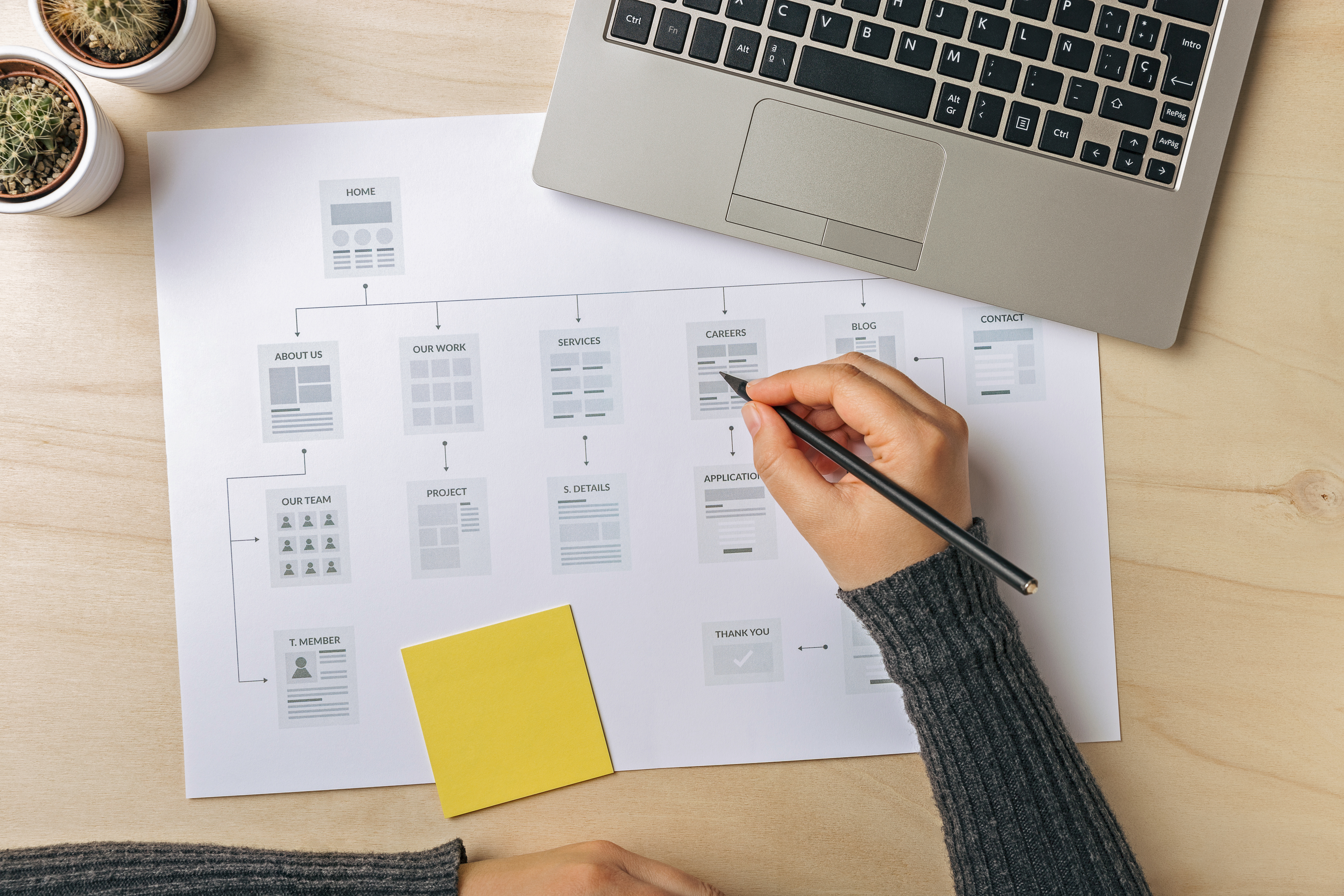 website wireframing and planning